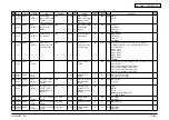 Предварительный просмотр 358 страницы Oki MB760 Service Manual