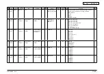 Preview for 361 page of Oki MB760 Service Manual