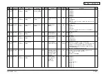 Preview for 362 page of Oki MB760 Service Manual