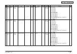 Preview for 367 page of Oki MB760 Service Manual