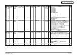 Preview for 368 page of Oki MB760 Service Manual