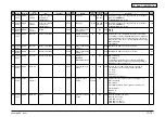 Предварительный просмотр 370 страницы Oki MB760 Service Manual