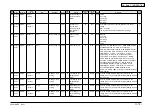 Preview for 371 page of Oki MB760 Service Manual