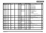 Preview for 373 page of Oki MB760 Service Manual