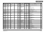 Preview for 374 page of Oki MB760 Service Manual