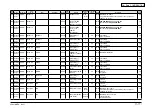 Preview for 375 page of Oki MB760 Service Manual