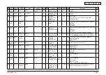 Preview for 379 page of Oki MB760 Service Manual