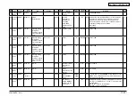 Preview for 388 page of Oki MB760 Service Manual