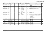 Preview for 390 page of Oki MB760 Service Manual