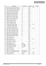 Preview for 103 page of Oki MB770 Maintenance Manual