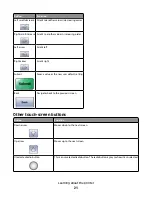 Предварительный просмотр 21 страницы Oki MB780 User Manual