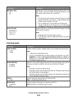 Предварительный просмотр 219 страницы Oki MB780 User Manual