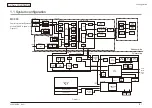 Preview for 8 page of Oki MC-860 / CX2633MFP Maintenance Manual