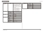 Preview for 20 page of Oki MC-860 / CX2633MFP Maintenance Manual