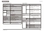 Preview for 22 page of Oki MC-860 / CX2633MFP Maintenance Manual