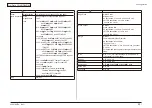 Preview for 23 page of Oki MC-860 / CX2633MFP Maintenance Manual