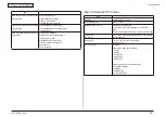 Preview for 25 page of Oki MC-860 / CX2633MFP Maintenance Manual