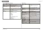 Preview for 26 page of Oki MC-860 / CX2633MFP Maintenance Manual