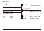 Preview for 27 page of Oki MC-860 / CX2633MFP Maintenance Manual