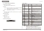 Preview for 29 page of Oki MC-860 / CX2633MFP Maintenance Manual