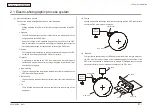 Preview for 31 page of Oki MC-860 / CX2633MFP Maintenance Manual