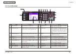 Preview for 89 page of Oki MC-860 / CX2633MFP Maintenance Manual