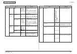 Preview for 91 page of Oki MC-860 / CX2633MFP Maintenance Manual