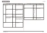 Preview for 92 page of Oki MC-860 / CX2633MFP Maintenance Manual