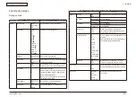 Preview for 93 page of Oki MC-860 / CX2633MFP Maintenance Manual