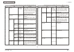 Preview for 96 page of Oki MC-860 / CX2633MFP Maintenance Manual