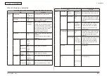 Preview for 98 page of Oki MC-860 / CX2633MFP Maintenance Manual