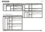 Preview for 104 page of Oki MC-860 / CX2633MFP Maintenance Manual