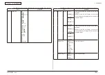 Preview for 106 page of Oki MC-860 / CX2633MFP Maintenance Manual