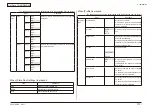 Preview for 107 page of Oki MC-860 / CX2633MFP Maintenance Manual