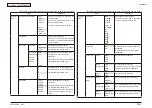 Preview for 108 page of Oki MC-860 / CX2633MFP Maintenance Manual