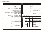 Preview for 109 page of Oki MC-860 / CX2633MFP Maintenance Manual