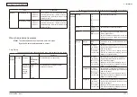 Preview for 111 page of Oki MC-860 / CX2633MFP Maintenance Manual