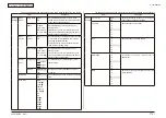 Preview for 112 page of Oki MC-860 / CX2633MFP Maintenance Manual