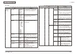 Preview for 113 page of Oki MC-860 / CX2633MFP Maintenance Manual