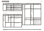 Preview for 115 page of Oki MC-860 / CX2633MFP Maintenance Manual