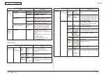 Preview for 117 page of Oki MC-860 / CX2633MFP Maintenance Manual