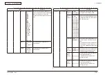 Preview for 118 page of Oki MC-860 / CX2633MFP Maintenance Manual