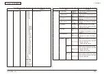 Preview for 123 page of Oki MC-860 / CX2633MFP Maintenance Manual