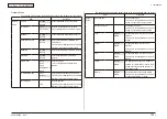 Preview for 124 page of Oki MC-860 / CX2633MFP Maintenance Manual