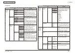 Preview for 127 page of Oki MC-860 / CX2633MFP Maintenance Manual