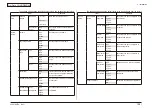 Preview for 128 page of Oki MC-860 / CX2633MFP Maintenance Manual