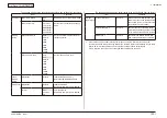 Preview for 130 page of Oki MC-860 / CX2633MFP Maintenance Manual