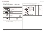 Preview for 143 page of Oki MC-860 / CX2633MFP Maintenance Manual