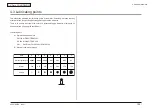 Preview for 193 page of Oki MC-860 / CX2633MFP Maintenance Manual