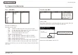 Preview for 215 page of Oki MC-860 / CX2633MFP Maintenance Manual